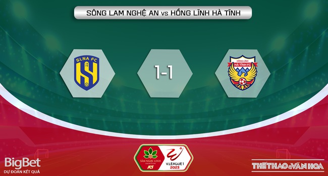 Nhận định, nhận định bóng đá SLNA vs Hà Tĩnh (18h00, 20/5), V-League vòng 8  - Ảnh 6.