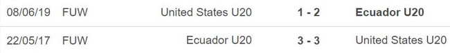 Nhận định, nhận định bóng đá U20 Mỹ vs U20 Ecuador (04h00, 21/5), U20 World Cup 2023  - Ảnh 3.