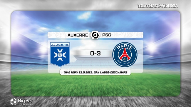 Dự đoán tỷ số Auxerre vs PSG