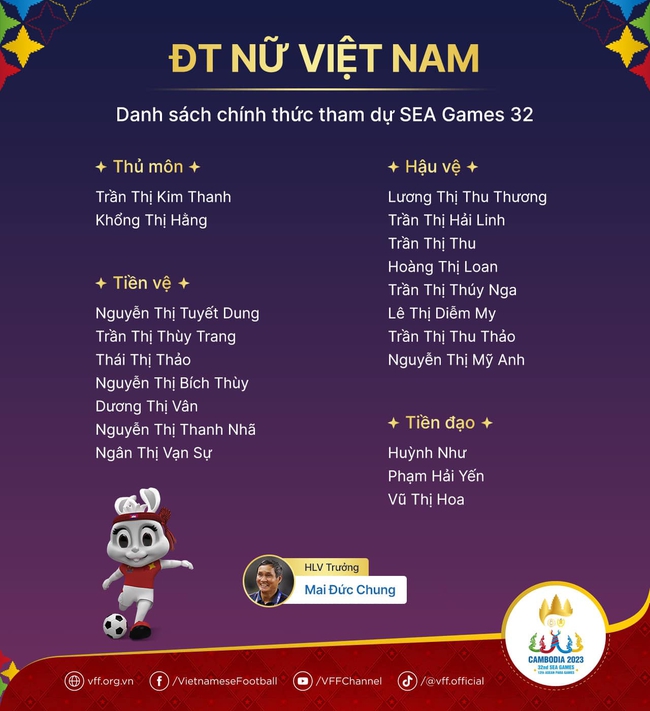 Bóng đá SEA Games ngày 2/5: Tuyển nữ Việt Nam chốt danh sách, Chương Thị Kiều lỡ hẹn - Ảnh 1.