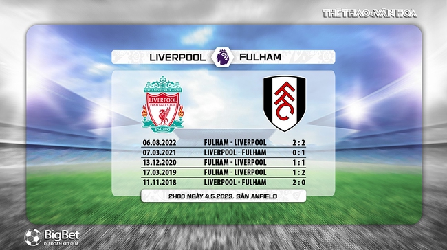 Nhận định, nhận định bóng đá Liverpool vs Fulham (02h00, 4/5), Ngoại hạng Anh đá bù - Ảnh 5.