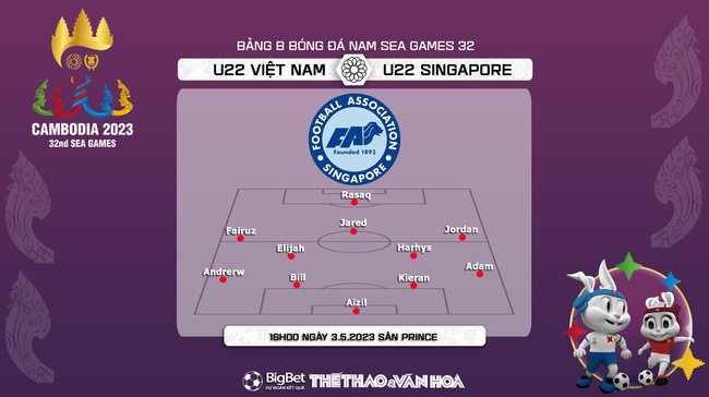Nhận định Việt Nam vs U22 Singapore (16h00, 3/5), nhận định bóng đá bóng đá SEA Games 32 - Ảnh 4.