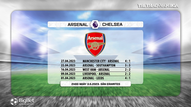 Nhận định, nhận định bóng đá Arsenal vs Chelsea (02h00, 3/5), Ngoại hạng Anh đá bù - Ảnh 6.