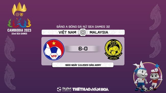 Nhận định Việt Nam vs Malaysia (16h00, 3/5), nhận định bóng đá bóng đá nữ SEA Games 32 - Ảnh 10.