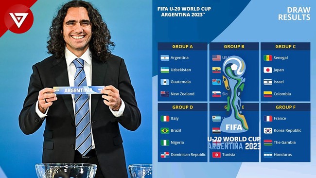 Lịch thi đấu U20 World Cup 2023 - Ảnh 8.