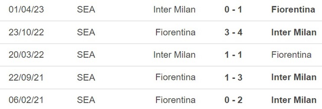 Nhận định, nhận định bóng đá Fiorentina vs Inter Milan (02h00, 25/5), chung kết cúp Ý - Ảnh 3.