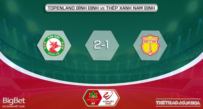 Nhận định, nhận định bóng đá Bình Định vs Nam Định (18h00, 26/5), vòng 9 V-League  - Ảnh 6.