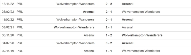 Nhận định, nhận định bóng đá Arsenal vs Wolves (22h30, 28/5), vòng 38 Ngoại hạng Anh - Ảnh 3.