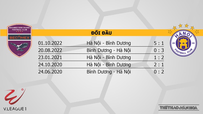 Nhận định, nhận định bóng đá Bình Dương vs Hà Nội (17h00, 27/5), vòng 9 V-League - Ảnh 3.
