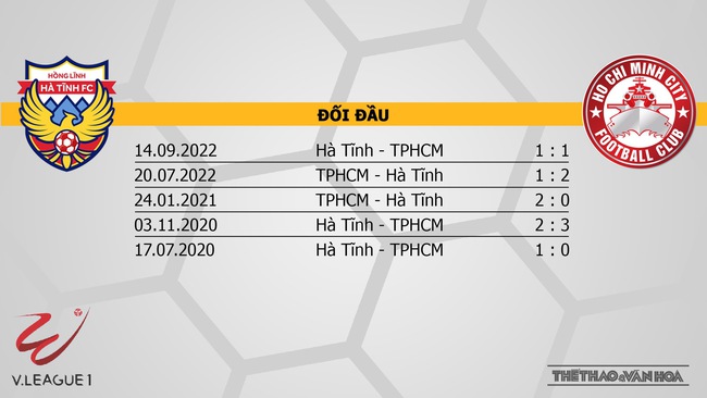 Nhận định, nhận định bóng đá Hà Tĩnh vs TPHCM (18h00, 27/5), vòng 9 V-League - Ảnh 3.