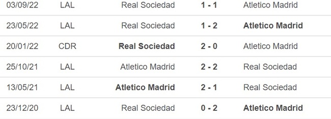 Nhận định, nhận định bóng đá Atletico vs Sociedad (00h00, 29/5), vòng 37 La Liga - Ảnh 1.