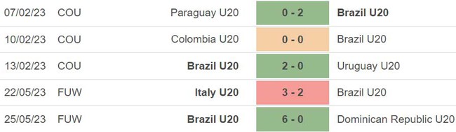 Nhận định, nhận định bóng đá U20 Brazil vs U20 Nigeria (1h00, 28/5), VCK U20 World Cup - Ảnh 4.