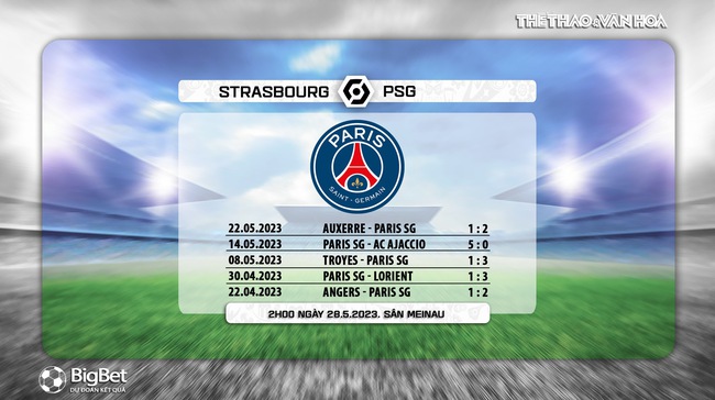 Nhận định, nhận định bóng đá Strasbourg vs PSG (1h45, 22/5), vòng 37 Ligue 1 - Ảnh 7.