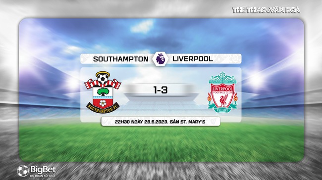 Dự đoán tỷ số Southampton vs Liverpool