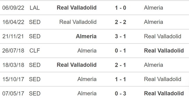 Nhận định, nhận định bóng đá Almeria vs Valladolid (00h00, 29/5), La Liga vòng 37 - Ảnh 5.
