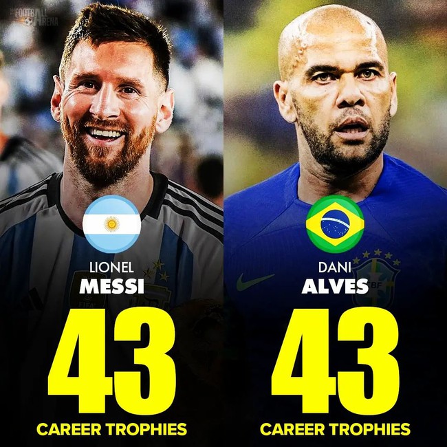 Ronaldo cay đắng nhìn Messi phá kỷ lục của mình ở châu Âu và trở thành ‘ông hoàng’ danh hiệu của thế giới bóng đá - Ảnh 3.