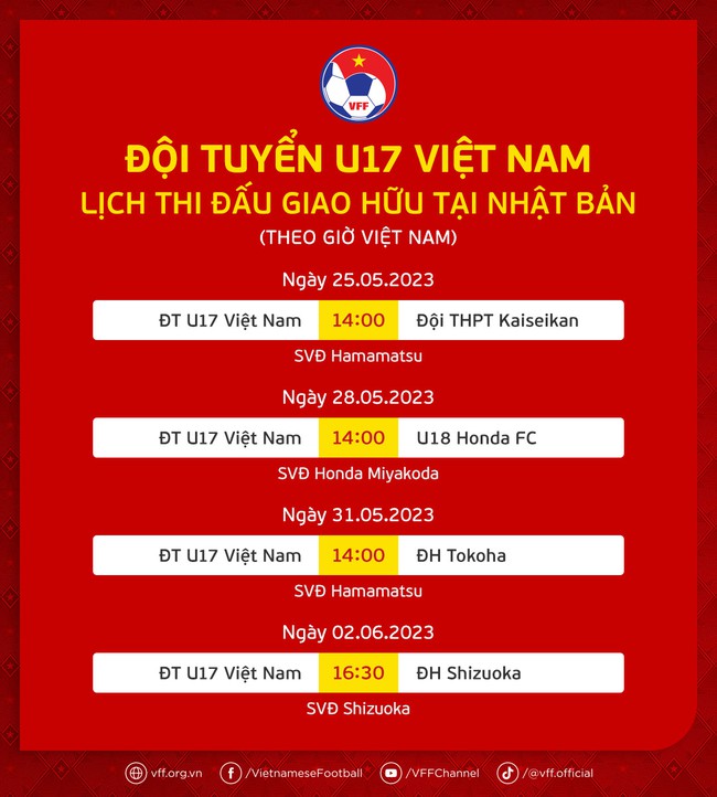 U17 Việt Nam thắng liên tiếp tại Nhật Bản với tỉ số đậm, tự tin hướng tới giải châu Á - Ảnh 5.
