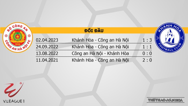 Nhận định CAHN vs Khánh Hòa (19h15, 30/5), vòng 10 V-League - Ảnh 3.
