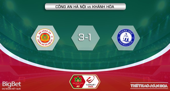 Nhận định CAHN vs Khánh Hòa (19h15, 30/5), vòng 10 V-League - Ảnh 6.