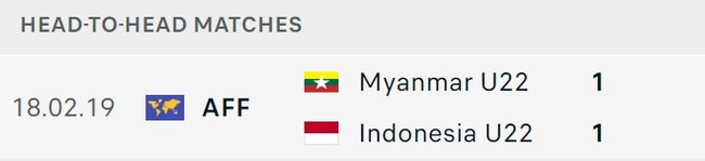 Nhận định, nhận định bóng đá U22 Indonesia vs U22 Myanmar (16h00, 4/5), vòng bảng SEA Games 32 - Ảnh 5.