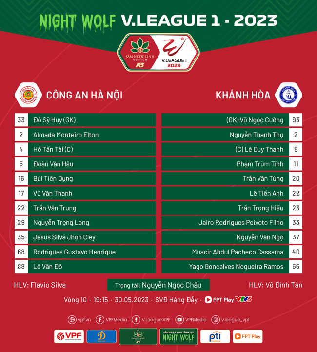 TRỰC TIẾP bóng đá CAHN vs Khánh Hòa (19h15, 30/5), V-League vòng 10 - Ảnh 3.