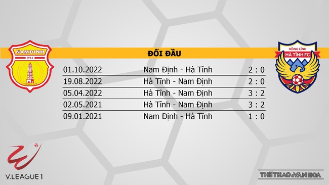 Nhận định, nhận định bóng đá Nam Định vs Hà Tĩnh (18h00, 31/5), vòng 10 V-League - Ảnh 3.