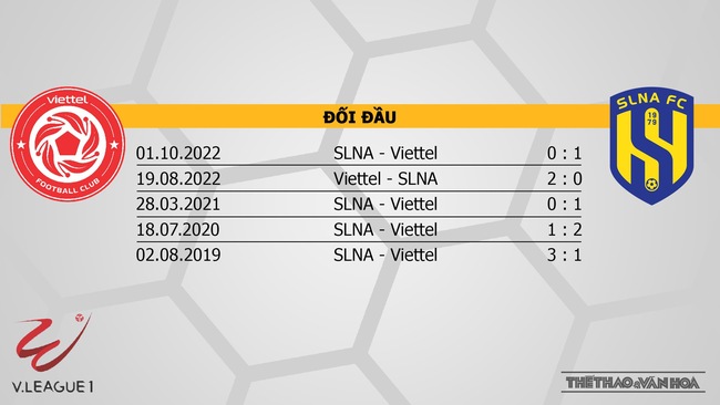 Nhận định, nhận định bóng đá Viettel vs SLNA (19h15, 1/6), vòng 10 V-League - Ảnh 3.