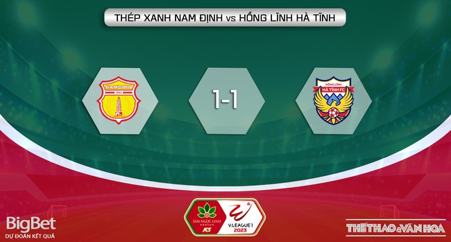 Nhận định, nhận định bóng đá Nam Định vs Hà Tĩnh (18h00, 31/5), vòng 10 V-League - Ảnh 6.