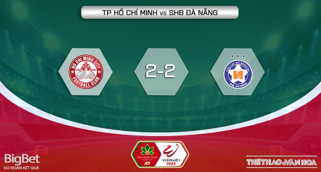 Nhận định, nhận định bóng đá TPHCM vs Đà Nẵng (19h15, 31/5), vòng 10 V-League - Ảnh 6.