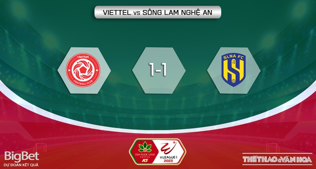 Nhận định, nhận định bóng đá Viettel vs SLNA (19h15, 1/6), vòng 10 V-League - Ảnh 6.