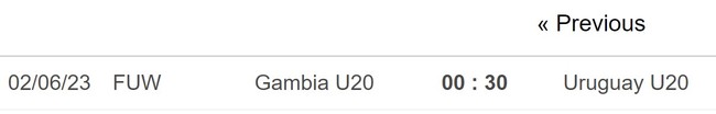 Nhận định, nhận định bóng đá U20 Gambia vs U20 Uruguay (00h30, 2/6), vòng 1/8 U20 World Cup - Ảnh 5.