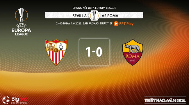 Nhận định, soi kèo Sevilla vs Roma (2h00, 1/6), chung kết Europa League - Ảnh 10.