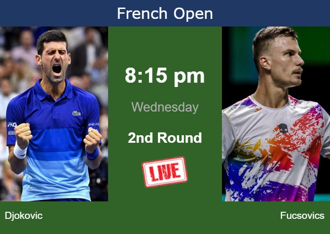 Lịch thi đấu Roland Garros hôm nay 31/5: Djokovic vs Fucsovics - Ảnh 2.