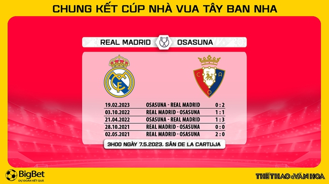 Nhận định, nhận định bóng đá Real Madrid vs Osasuna (03h00, 7/5), Chung kết Cúp Nhà vua - Ảnh 2.