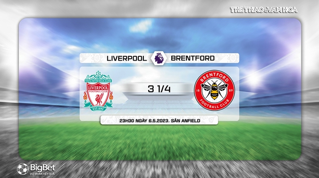 Nhận định, nhận định bóng đá Liverpool vs Brentford (23h30, 6/5), Ngoại hạng Anh vòng 35 - Ảnh 6.