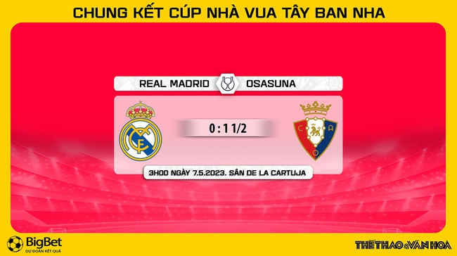 Nhận định, nhận định bóng đá Real Madrid vs Osasuna (03h00, 7/5), Chung kết Cúp Nhà vua - Ảnh 5.