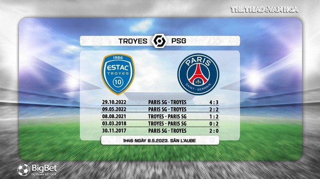 Nhận định, nhận định bóng đá Troyes vs PSG (01h45, 8/5), Ligue 1 vòng 34 - Ảnh 7.