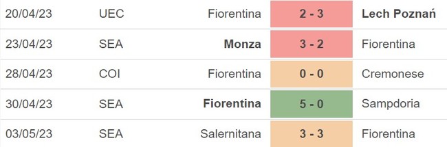 Nhận định, nhận định bóng đá Napoli vs Fiorentina (23h00, 7/5), vòng 34 Serie A - Ảnh 5.