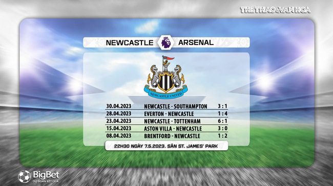 Nhận định, soi kèo Newcastle vs Arsenal (22h30, 7/5), vòng 35 Ngoại hạng Anh - Ảnh 6.