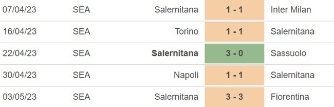 Nhận định, nhận định bóng đá Empoli vs Salernitana (23h30, 8/5), vòng 33 Serie A - Ảnh 3.
