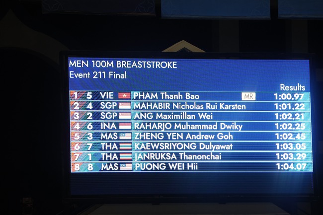 Phạm Thanh Bảo phá kỷ lục SEA Games 32 100m bơi ếch nam - Ảnh 9.