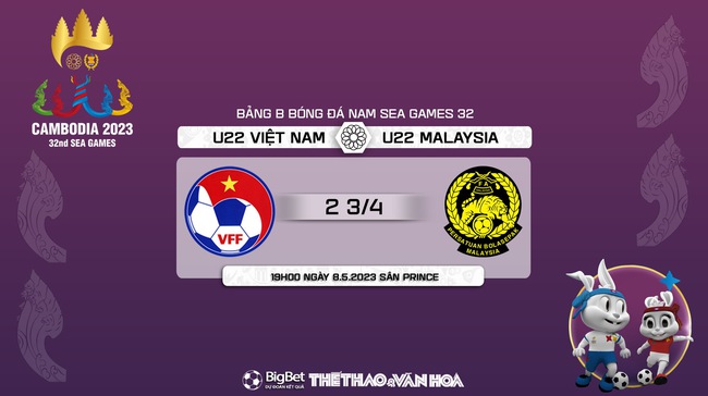 Nhận định, nhận định bóng đá U22 Việt Nam vs U22 Malaysia (19h00, 8/5), vòng bảng SEA Games 32 - Ảnh 10.