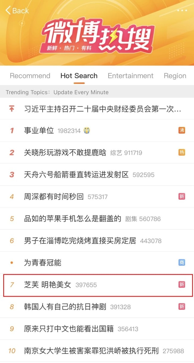 Chi Pu lần đầu 'phá đảo Weibo Trung Quốc', đạt thành tích khủng nhờ một từ khóa tìm kiếm sau Tỷ tỷ đạp gió rẽ sóng - Ảnh 3.