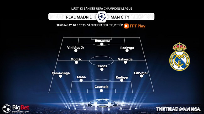 Nhận định, nhận định bóng đá Real Madrid vs Man City (02h00, 10/5), Cúp C1 bán kết lượt đi - Ảnh 3.