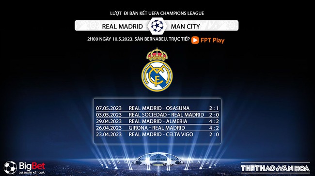 Nhận định, nhận định bóng đá Real Madrid vs Man City (02h00, 10/5), Cúp C1 bán kết lượt đi - Ảnh 6.