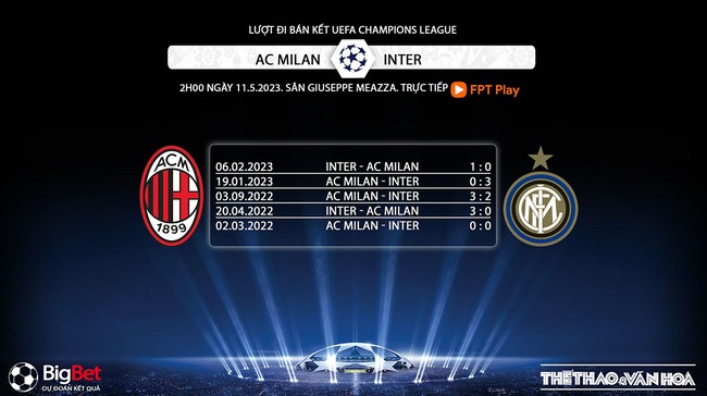 Nhận định bóng đá, nhận định Milan vs Inter (2h00, 11/5), Cúp C1 bán kết lượt đi - Ảnh 5.