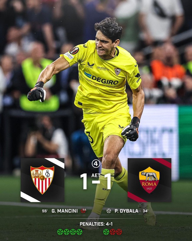 Thủ môn cản penalty xuất sắc, Sevilla đánh bại AS Roma của Mourinho để trở thành ‘Vua’ Cúp C2 - Ảnh 8.
