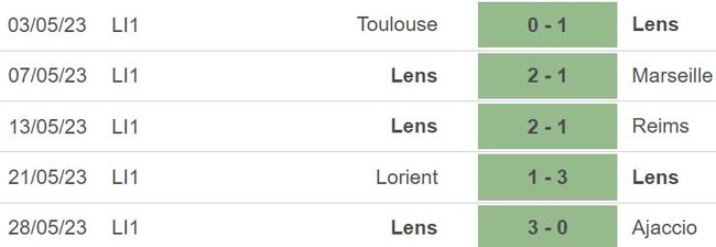 Nhận định, nhận định bóng đá Auxerre vs Lens (02h00, 4/6), Ligue 1 vòng 38 - Ảnh 4.