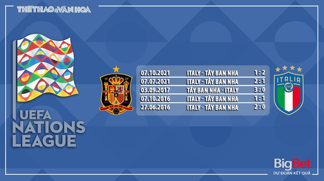 Nhận định, nhận định bóng đá Tây Ban Nha vs Ý (01h45, 16/6), bán kết UEFA Nations League - Ảnh 6.