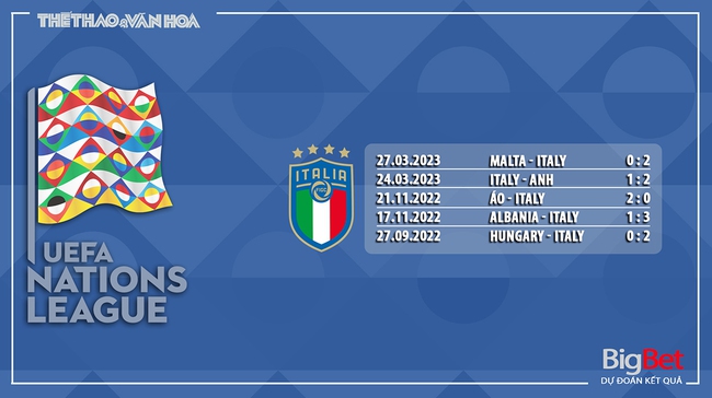 Nhận định, nhận định bóng đá Tây Ban Nha vs Ý (01h45, 16/6), bán kết UEFA Nations League - Ảnh 10.